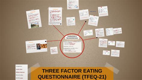 Three Factor Eating Questionnaire Tfeq By Sandra Buse On Prezi