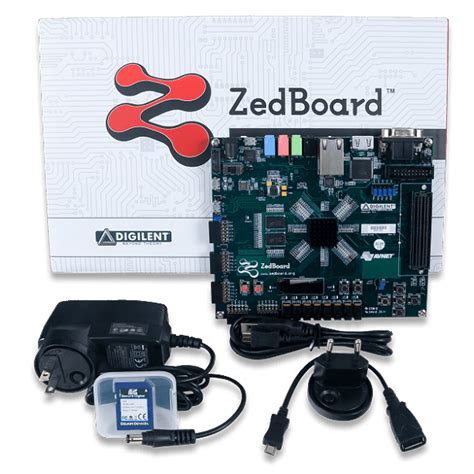 ZedBoardXilinx Zynq 7000 ARM FPGA 開發板 l 視訊處理 可重組計算 電機控制 嵌入式應用 軟體優化