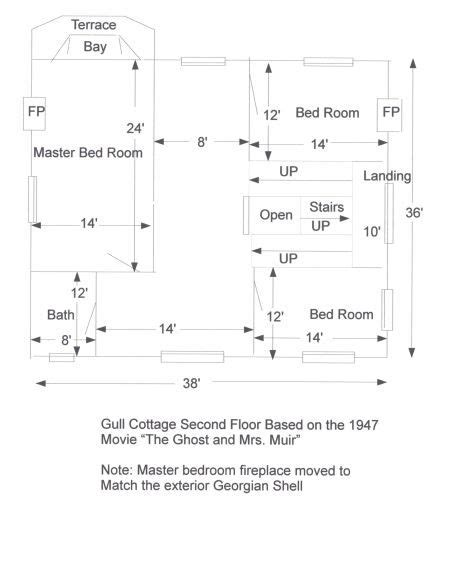 Floor Plans For Gull Cottage In 2020 Floor Plans Cottage How To Plan