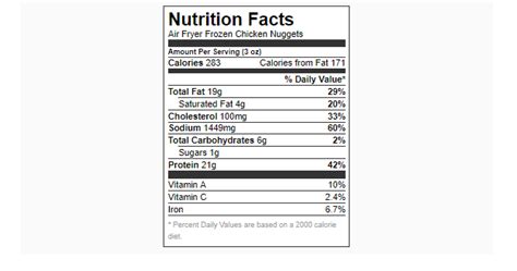 Tyson Dino Nuggets Nutrition Facts - Bios Pics