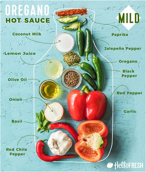 How To Make Hot Sauce Ways Artofit