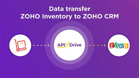 Zoho Inventory And Zoho CRM Integration How To Get Contacts From Zoho