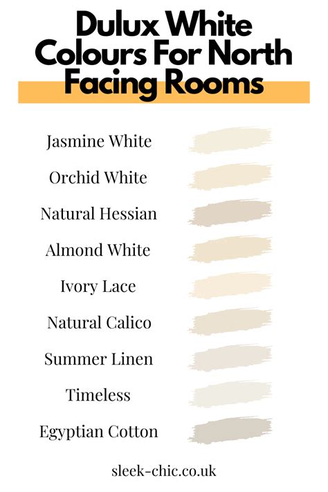 The Best Dulux Colours For North Facing Rooms Sleek Chic Interiors