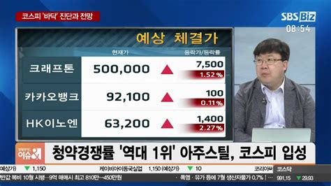 차영주의 금요시장 공모주 투자 전략아주스틸 진입은 다음주에 Sbs Biz