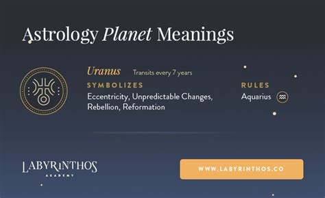 30 Uranus Planet In Astrology Astrology For You