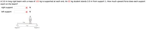 Solved A 3 0 M Long Rigid Beam With A Mass Of 105 Kg Is Chegg