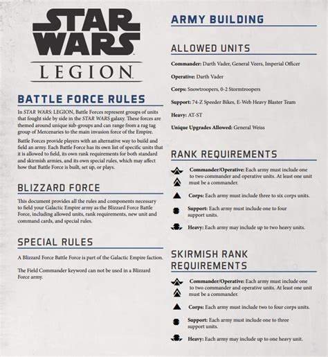 Star Wars Legion Battle Force Rules Updates