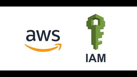 Introduction To Aws Identity And Access Management Iam Youtube