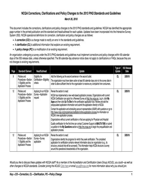 Fillable Online Ncqa Corrections Clarifications And Policy Changes To