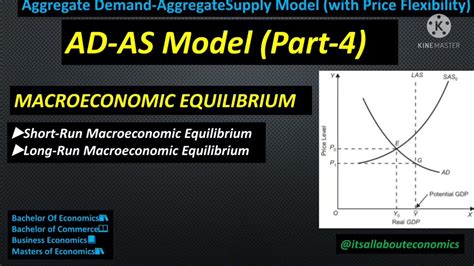 Macroeconomic Equilibrium Aggregate Demand And Aggregate Supply Model