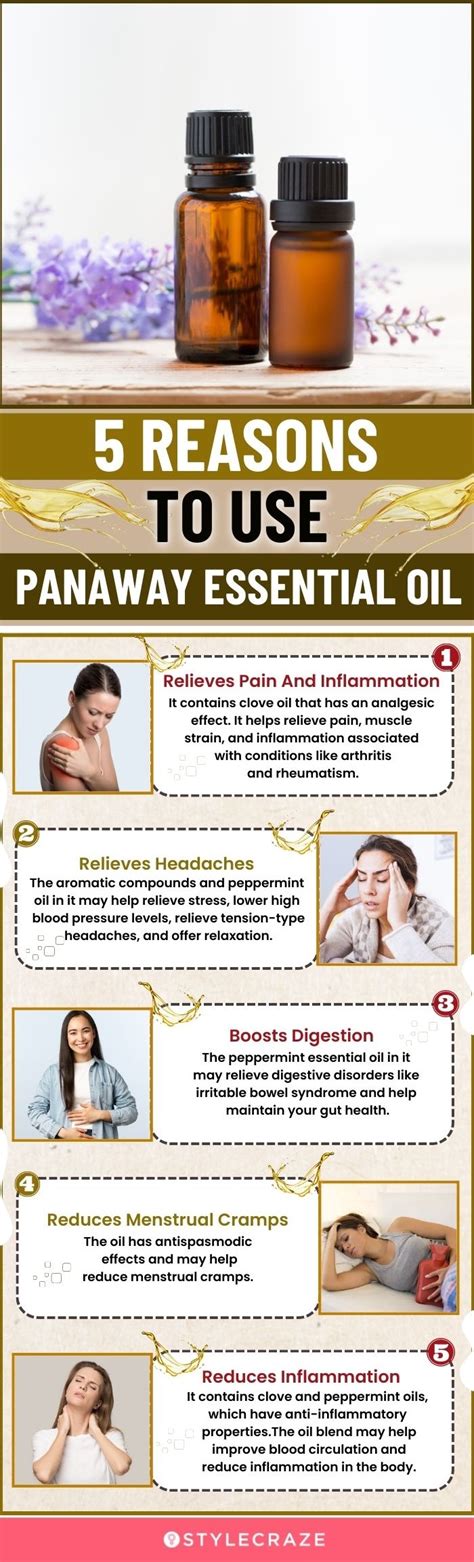 Panaway Essential Oil Recipe Bryont Blog