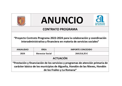 Anuncio Subvenci N Con Destino A Prestaci N Y Financiaci N De Los