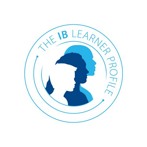 Ib Learner Profile Escola Americana Do Rio De Janeiro Earj