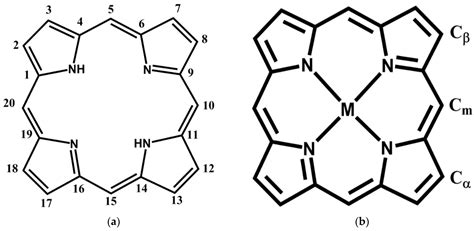 Applied Sciences Free Full Text Structure Properties And