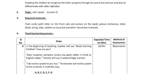 Class 1 Kalrava English Lesson 2 Teaching Plan कक्षा 1 कलरव पाठ 2 शिक्षण योजना पाठ योजना