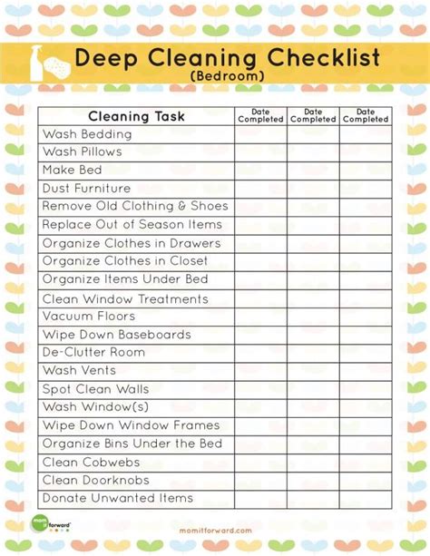 Deep Clean List For Home