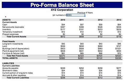 Pro Forma Income Statement Template Excel Database