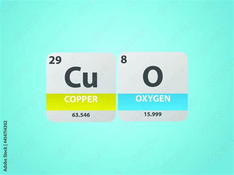 Copper Oxide CuO molecule. Simple molecular formula consisting of Copper, Oxygen , elements ...