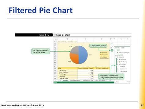 Ppt Msoffice Excel Part 4 Analyzing And Charting Financial Data Powerpoint Presentation Id