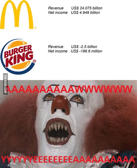 Mcdonalds Vs Burger King 9gag