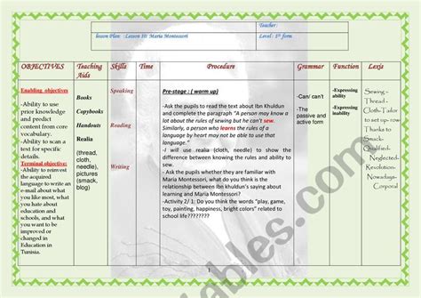 Lesson Plan Montessori Lesson Plans Montessori Classroom Montessori ...