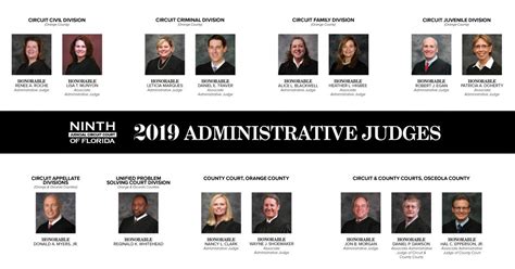 2019 Administrative Judges | Ninth Judicial Circuit Court of Florida