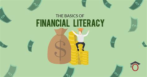 How Financially Literate Are You Iontuition