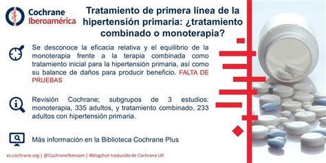 Tratamiento De Primera L Nea De La Hipertensi N Primaria Tratamiento