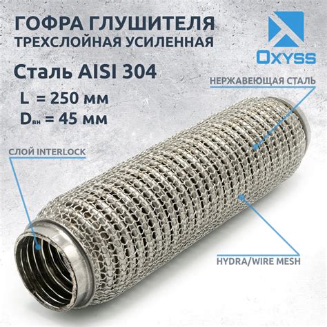 Гофра глушителя 45x250 Hydra/WireMesh (трехслойная усиленная) - купить ...