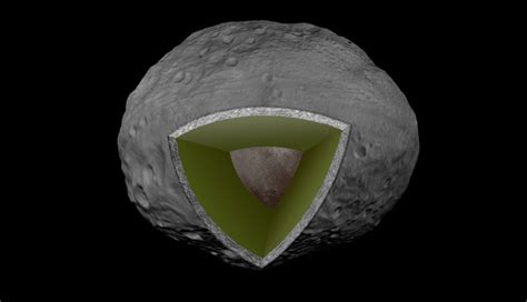 Vesta Crater Found To Be Just 1 Billion Years Old