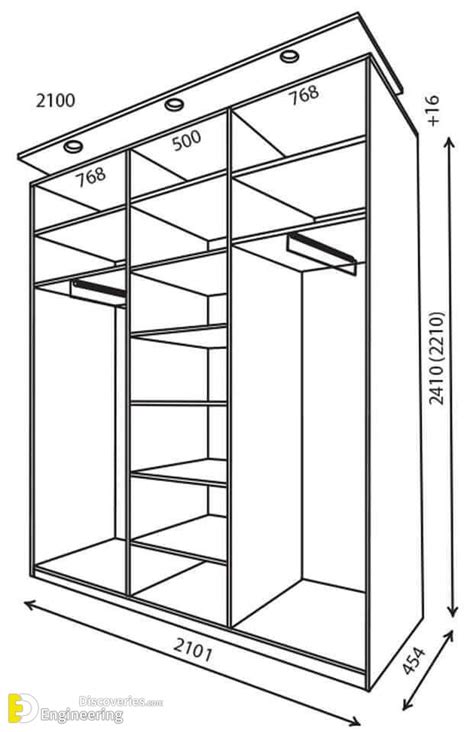 Standard Wardrobe Closet Design Guidelines