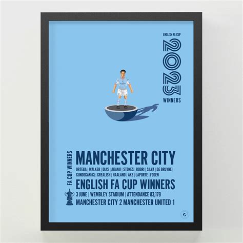 Buy Manchester City 2023 FA Cup Winners Posters Online