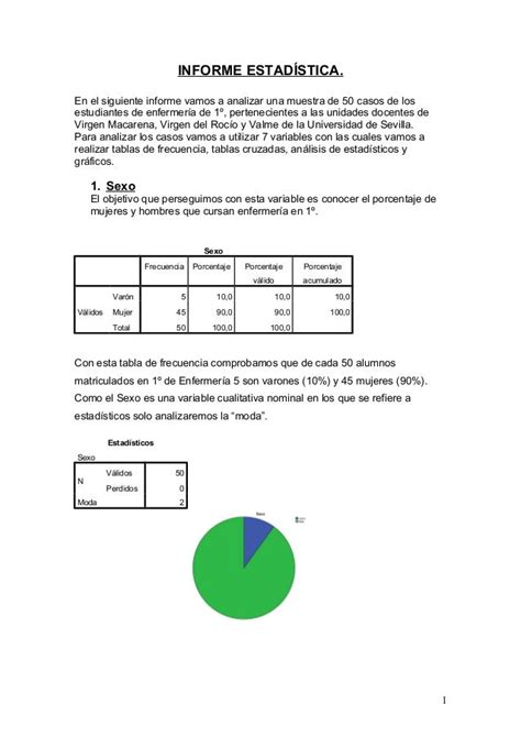 Informe Estadística