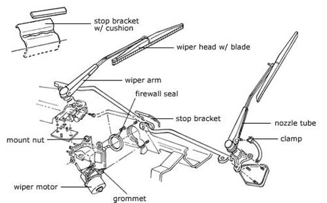 Wiper System Diagram