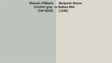 Sherwin Williams Comfort Gray Sw 6205 Vs Benjamin Moore Balboa Mist 1549 Side By Side Comparison