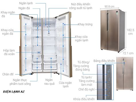 Tủ Lạnh 2 Cánh Kích Thước – Kích Thước Tủ Lạnh Side By Side, 2 Cánh Và 1 Cánh – Website WP