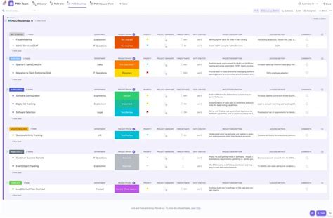 Najlepszych Darmowych Szablon W Excel Do Zarz Dzania Projektami Do