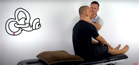 Modified Epley Maneuver Posterior Bppv Treatment Off