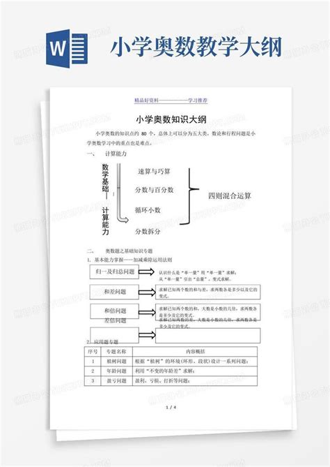 小学奥数教学大纲word模板下载编号lvamjweg熊猫办公