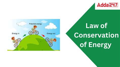 Law Of Conservation Of Energy Definition Formula Example For Class