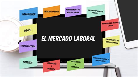 El Mercado Laboral By Danna Liseth Lozano Falla On Prezi