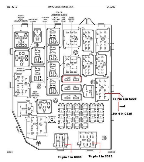 Jeep Grand Cherokee Laredo 2006 Fuse Box Diagram