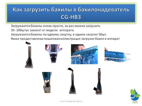 CG-HB3 Компакт