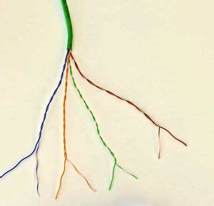 The Difference Between Attenuation In Conductors And Optical Fibers