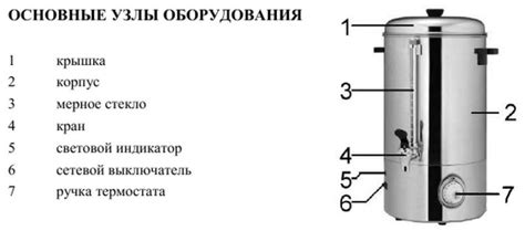 Как правильно пользоваться кипятильником для воды
