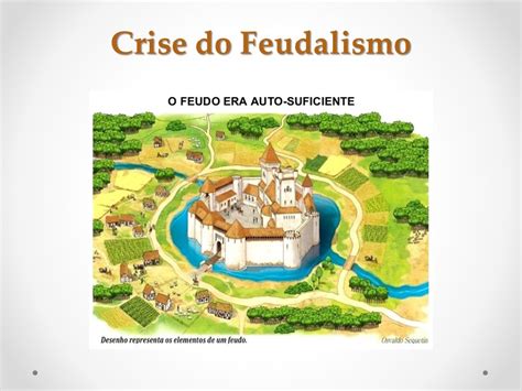 Idade M Dia Crise Do Feudalismo Ppt Carregar