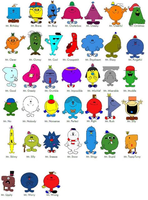 The Mr Men Redesign Project By Mrmenworld2010 On Deviantart Men Mr