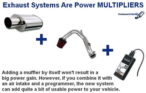 Will I Gain More Horsepower With An Exhaust System? | Exhaust Videos | Exhaust Videos