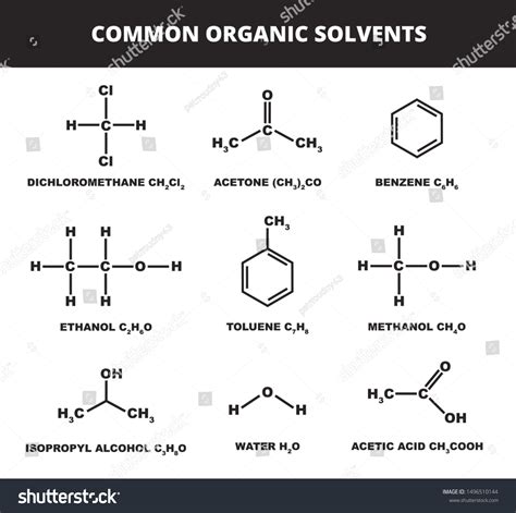 Isopropyl Line Structure