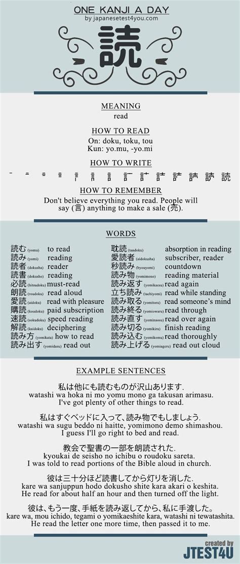 Educational Infographic Japanese Tests For You Learn One Kanji A Day